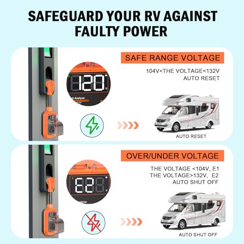Tronic Master RV SURGE-LED-30A Surge Protector 30 Amp thumb #2
