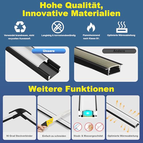 Molfanco LED Aluminium Profil 12 x 1m LED Aluminium Profil mit Weiß Milchige Abdeckung, Endkappen, und Montageklammer für LED-Streifen,LED-Streifen Nicht Im Lieferumfang Enthalten