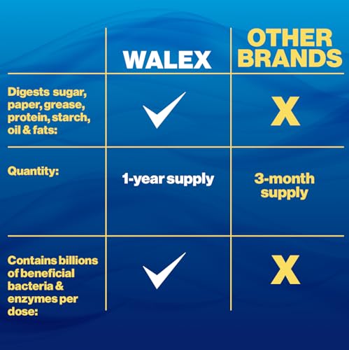 Image of Walex Bio-Active Home Septic Tank Treatment Packets - 1-Year Supply, 12-Pack