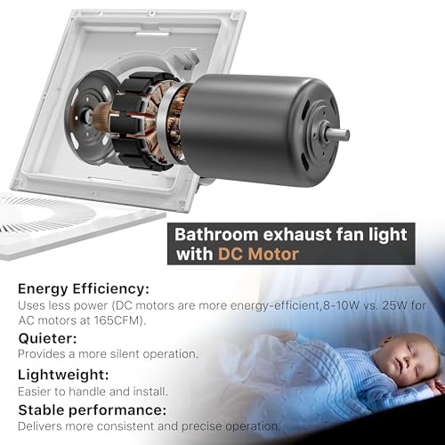 FWASTT Bathroom 12IN Exhaust Fan with Light 110 CFM 3CCT Shower Bathroom Vent Fan with 1400lm Led Light Combo Quiet 1.2 Sones Bath Ceiling vent with Adjustable Led Light (6500k Matte White) by FWASTT - Used condition - Image 5