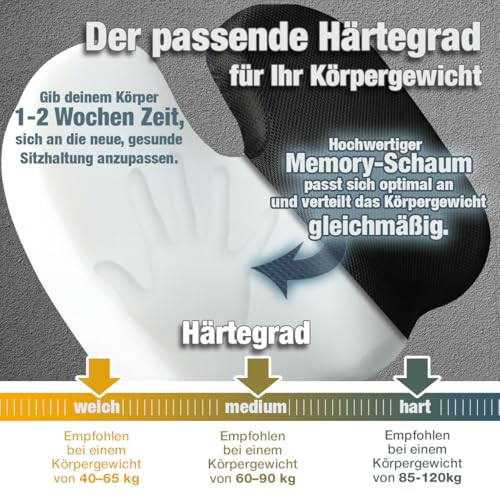 Sitzkissen orthopädisch Steißbeinkissen in 3 Härtegraden ergonomisch geformt aus Memory Foam zur Druckentlastung beim langen Sitzen, geeignet für Bürostuhl, Auto, Homeoffice & Alltag (Medium 60-90 kg)