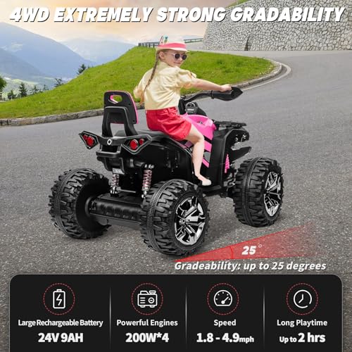 Electric ATV for Adults Off Road