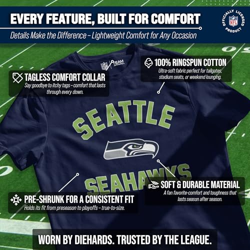Image of NFL Gameday Cotton Blend T-Shirt for Men and Women - Licensed