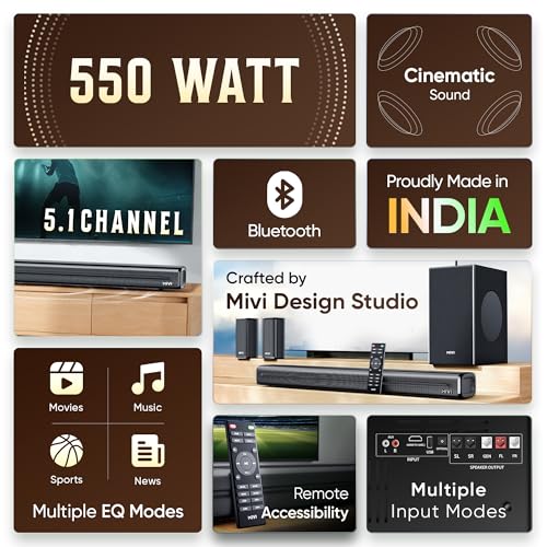 Image of Mivi Fort H550 Soundbar, 5.1 Channel HomeTheatre, 3 in-Build Speakers, 2 Satellite Speakers and 1 External Subwoofer, Multiple EQ & Input Modes, Made in India Sound bar for TV (Installation Included)