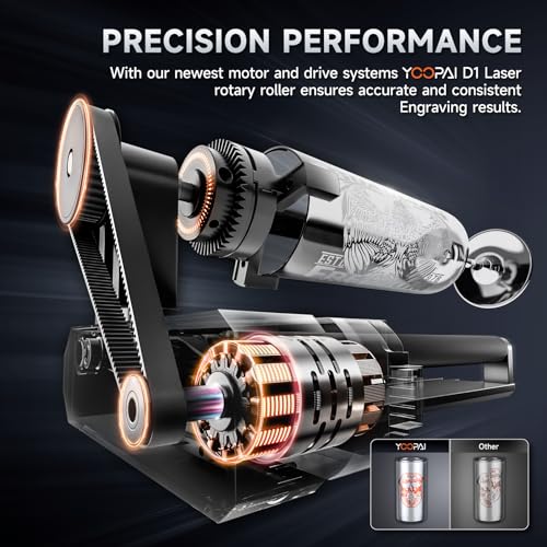 YOOPAI D1 4-in-1 Laser Rotary Roller, Suitable for Most Frame-Type Laser Engraving Machines, with 2 Types of Claws and Pins, Used to Engrave Cylindrical, Spherical, Ring-Shaped Objects - Image 4