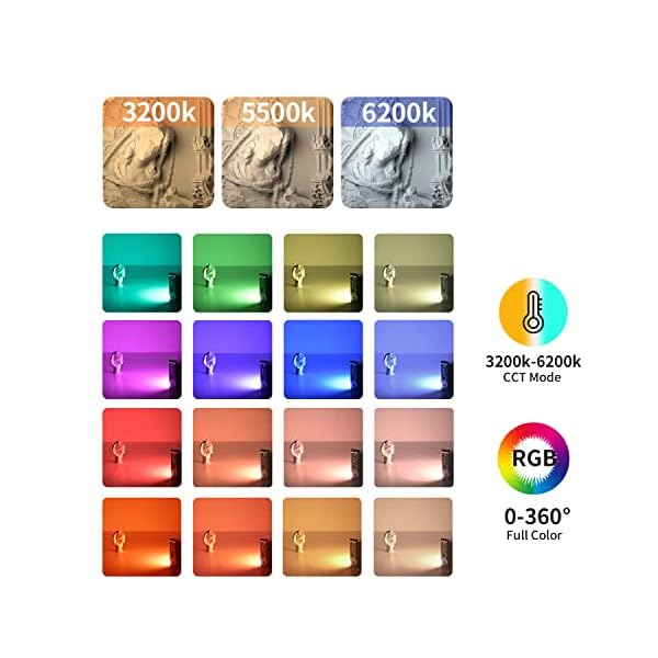 YC Onion RGB Camera Light Photography Studio Video Lighting with App Control, Dimmable 3200K-6200K LED Video Light CRI98… – Bild 7
