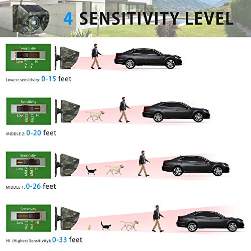 Image of Solar Driveway Alarm Wireless Outside 1800ft Range, Outdoor Motion Sensor & Detector Driveway Alert System with Rechargeable Battery /Weatherproof /Mute Mode (1&2-Camouflage)