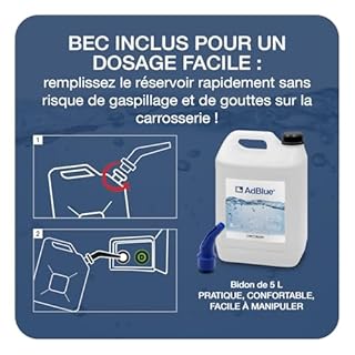 AdBlue® Additif pour Moteurs Diesel avec Bec Verseur pour la Réduction des Émissions NOx à Base d’Urée, Conforme à ISO 22241-1, 10 L (2 x 5 L)