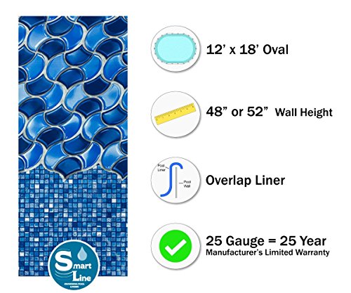 Smartline Waves Of Poseidon 12-Foot-By-18-Foot Oval Liner | Overlap Style | 48-To-52-Inch Wall Height | 25 Gauge | Designed For Steel Sided Above-Ground Swimming Pools | Universal Gasket Kit Included #TOP2
