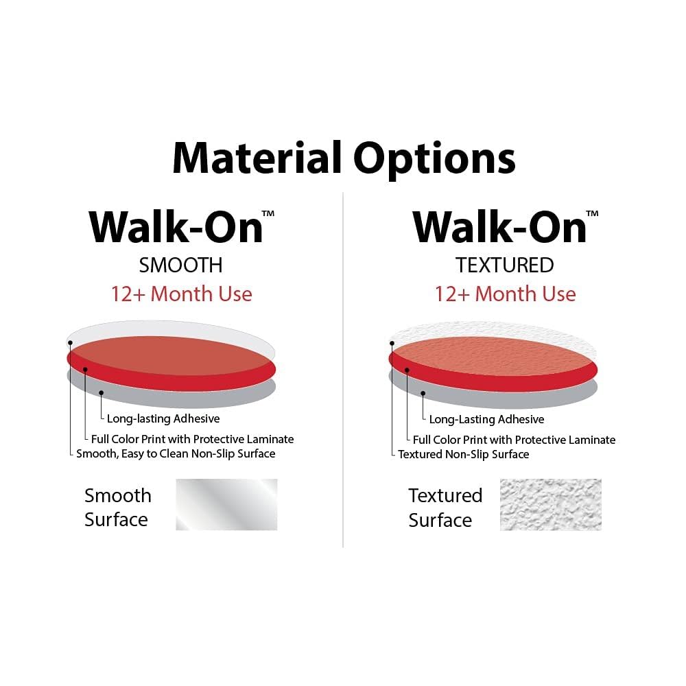 NMC WFK07 - Kit de marcado para suelo (configurable (incluye 12 x 12 tiras de marcado con ángulos de esquina), superficie antideslizante texturizada, extintor de incendios mantiene claro