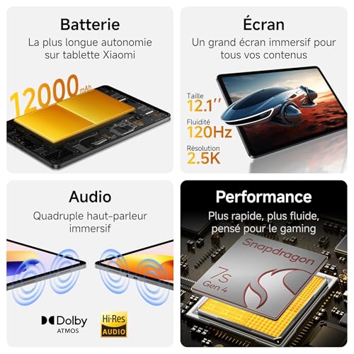 Image of XIAOMI Redmi Pad 2 Pro Graphite 6G RAM 128G ROM