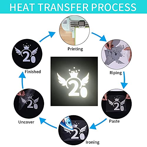 Image of Reflective Heat Transfer Vinyl Reflective HTV Vinyl Rolls Pack 12 Inch x 7 Feet Iron on Vinyl for Cricut T-Shirts DIY Design, Silhouette Cameo & Heat Press Machine(Reflective Light Grey)