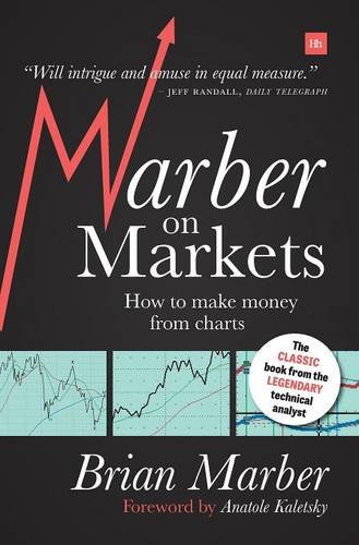 Marber on Markets: How to Make Money from Charts