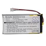 Capacité : 1900 mAh (3,7 V/7,03 Wh).