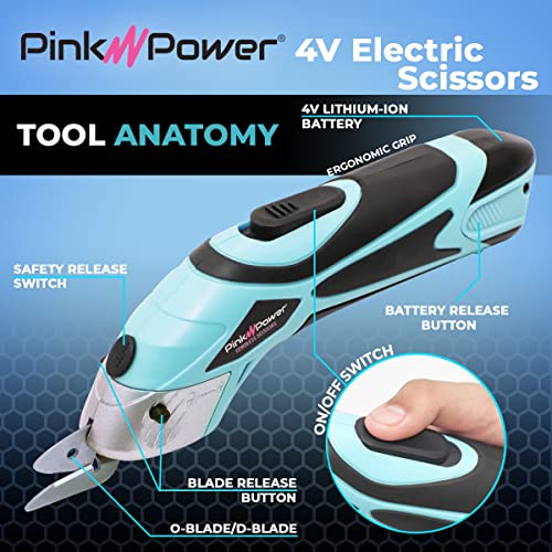 Aqua Splash Pink Power Electric Fabric Scissors for Crafts & Sewing