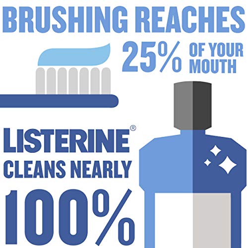 Listerine Healthy White Restoring Fluoride Mouth Rinse, Anticavity Mouthwash For Teeth Whitening, Bad Breath And Enamel Restoration, Clean Mint, 32 Fl. Oz #TOP4