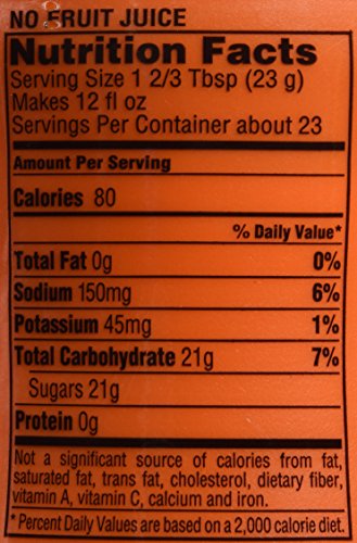 Proteínas, Imagen adicional