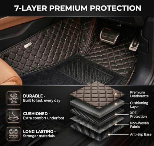 Image of Mat for Mahindra Marazzo 2018