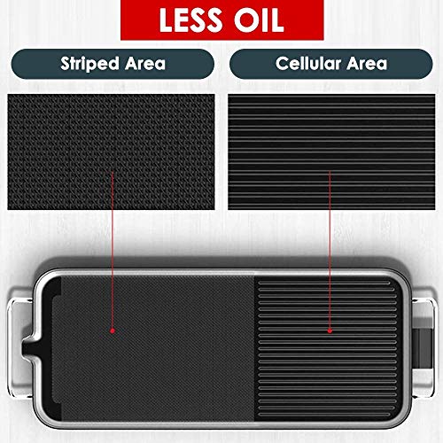 SEAAN Electric Teppanyaki Griddle Grill Indoor Non-Stick Table Top BBQ Grill Smokeless with 5-Level Temperature Control,for 1-4 People (19\'\'x11\'\')