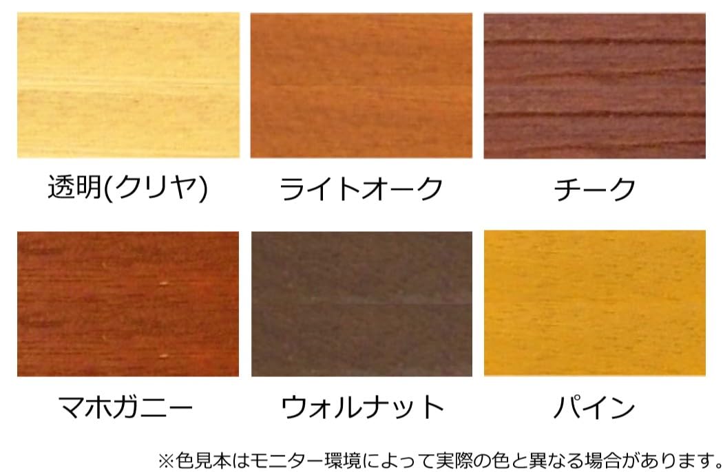 Amazon | アサヒペン 水性ウッドガード外部用 クリヤ 0.7L | 塗料缶