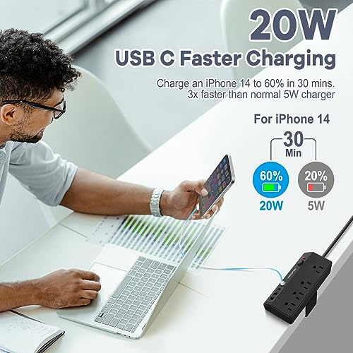 1050J 10' Glcon Desk Clamp Power Strip w/ 4 AC Outlets, 20W USB-C Fast Charging (Black or White) - image 3