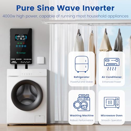 Solar inverter SMA Sunny Boy