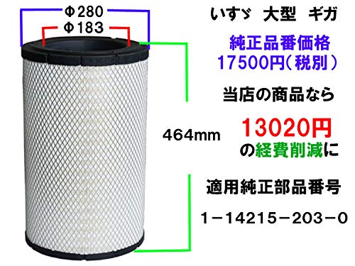 Amazon | エアフィルター 適合 いすゞ ギガ用 大型トラック エアー