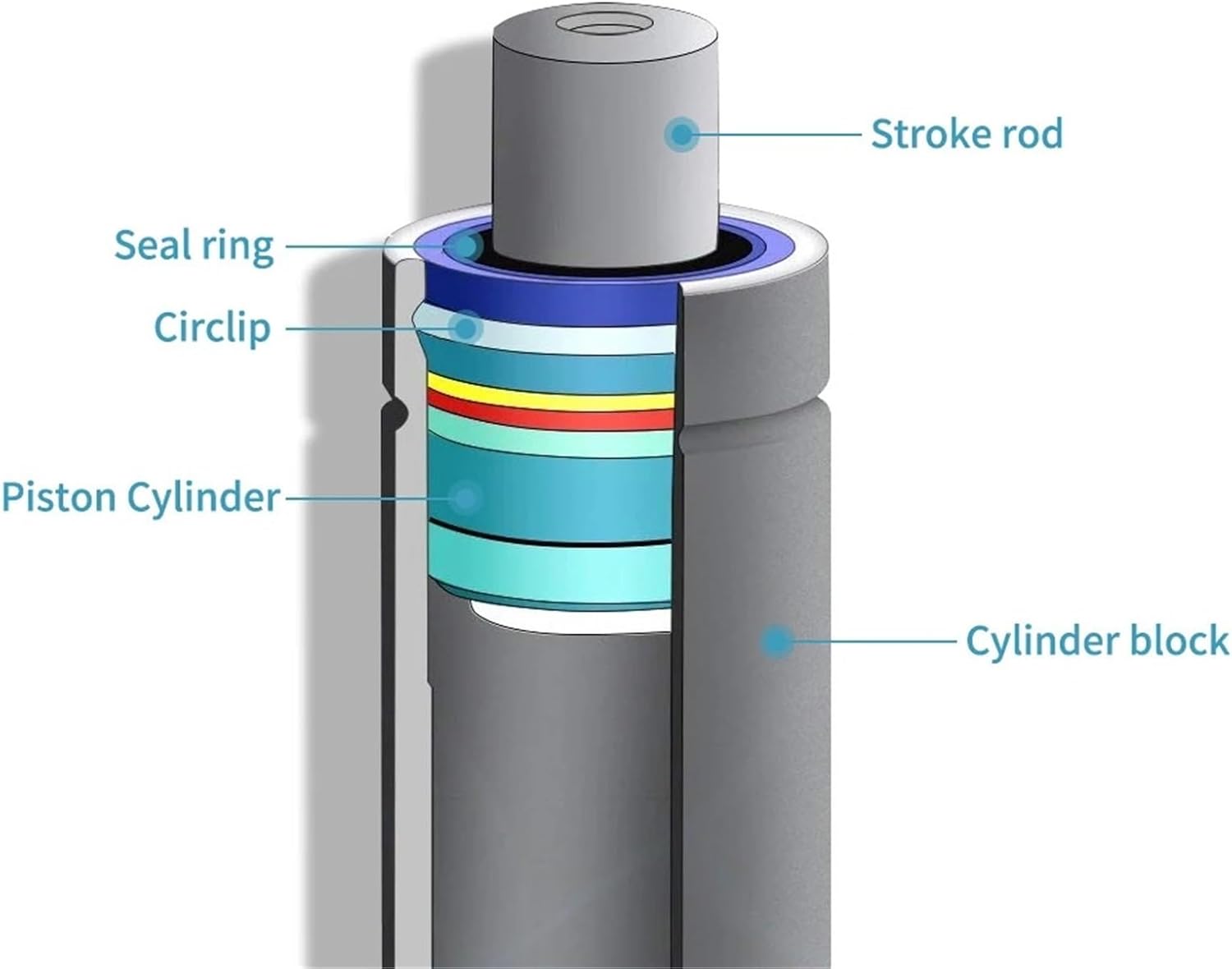 Car Hood Struts Front Bonnet Hood Gas Struts Fit for Ford Explorer 1995-2001 Lift Support Rod Car Accessories F67Z16C826AA 2PCS/Set Replace Part Steady