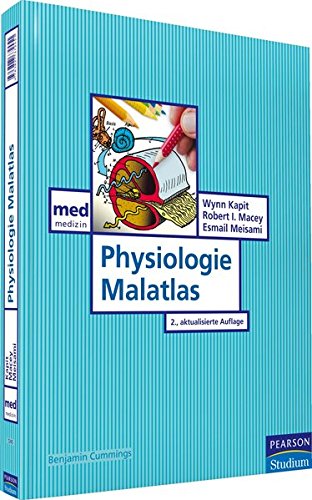 Physiologie Malatlas