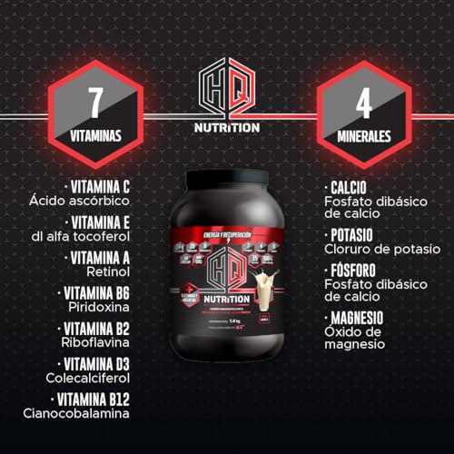 Proteínas, Imagen adicional