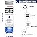 Windspeed 2 Pack e85 Ethanol Tester Bottle, E85 Fuel Gasoline Octane Level Tester with Wide Mouth and Bold Markings Design, Clear Results in Minutes
