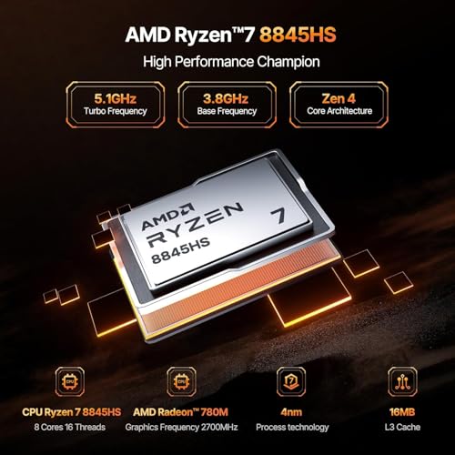 AM18 Mini PC Gaming, AMD Ryzen 7 8845HS (fino a 5,1 GHz) 32GB DDR5 1024GB(1TB) PCIe4.0 NVME SSD Mini Desktop Computer RGB, AMD Radeon 780 M| Triplo Display| BT5.2| Wi-Fi 6| 8K| 2.5G LAN - PC Desktop - Immagine 1