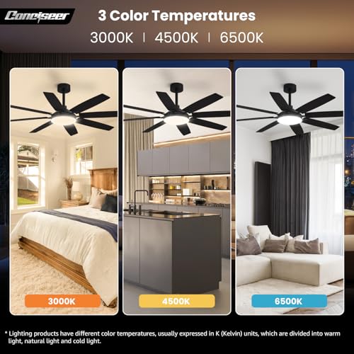 Conciseer Modern 65 Inch Ceiling Fans with Lights and Remote for Living Room Home Office Indoor/Outdoor,3CCT LED 36W, Dual Color 8 Blades 6 Speed Reversible Quiet DC Motor, Black/Wood Grain thumbnail 7