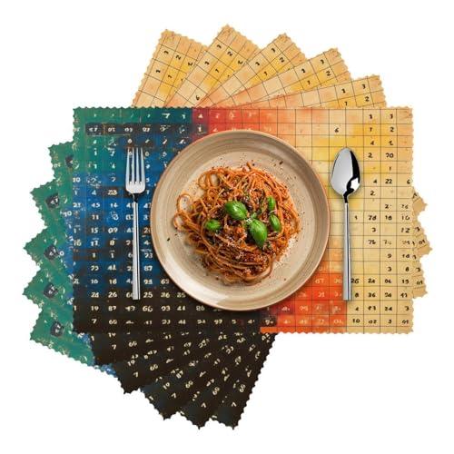 Sets de table anti-taches Old Math : protection textile de cuisine - 3