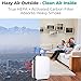 Alen Air Purifier BreatheSmart 75i HEPA with Fresh Filter + Carbon for Large Rooms up to 2600 Sq. Ft - Perfect for Living Room & Kitchen - Captures Allergens, Dust, & Mold + Household Odors & Smoke