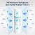 Grooved Sediment Water Filter Cartridge (42 Pack), Membrane Solutions 5 Micron Whole House Water Filter Universal Replacement 10"x2.5" for 10 inch RO Unit, Whole House Under-Sink Filtration System