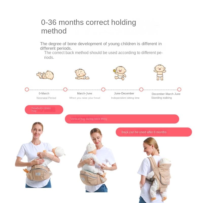 Miniatura 5 de Portabebés ergonómico 3 en 1 portabebés suave portabebés de 3 a 36 meses, 4 estacionestodas las estaciones, recién nacido a niño pequeño con capucha