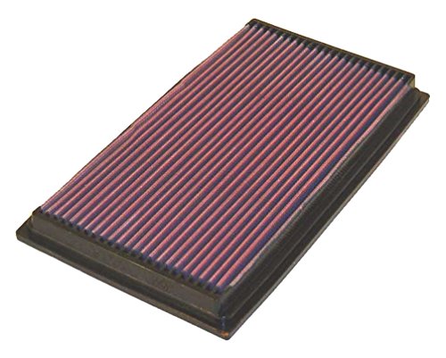K&N 純正交換 エアフィルター JAGUAR 用 33-2190