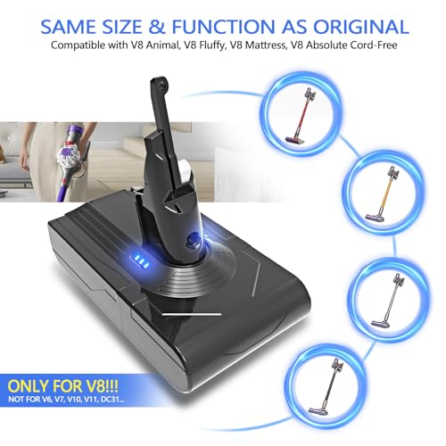 Image of 21.6V 5.0Ah 5000mAh V8 Battery Replacement Compatible with Dyson V8 Animal /Absolute /Motorhead /Fluffy /SV10 Carbon Fiber Cordless Vacuums, with 1 Pre-Filter 1 Post HEPA Filter 1 Cleaning Brush