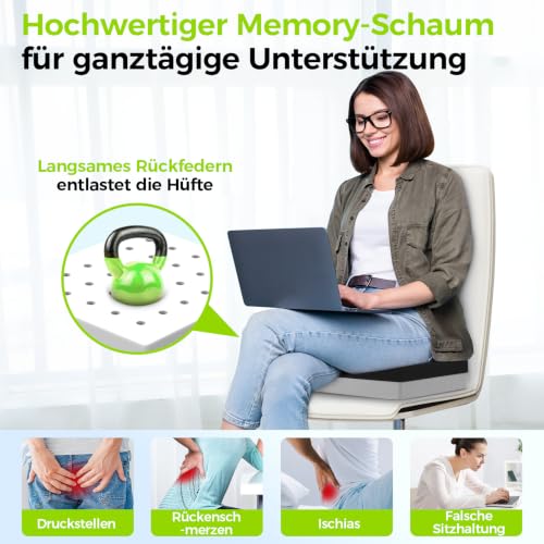 Image of AUVON Ventilation Seat Cushion with Innovation Heat Dissipation Design | Wheelchair Cushion with Supportive Memory Foam, Waterproof & Anti-Slip Cover, Improve Lower Back & Tailbone Comfort
