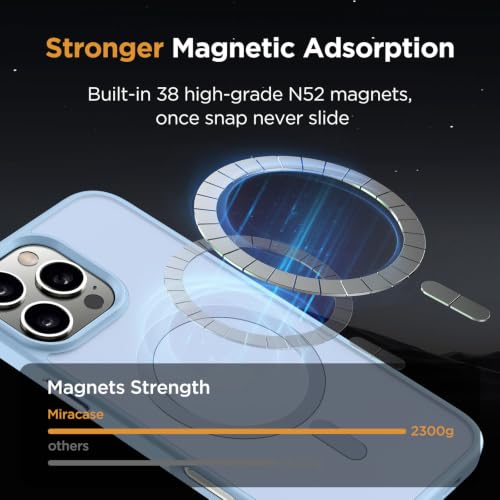 Image of miracase for iPhone 16 Pro Matte Series Case, Magnetic, Light Blue | Velvet Touch | Military-Grade Protection | Anti-Fingerprint | 6,3 Inch