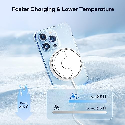 Cargador-Magsafe-Zestiq-15W-Caricatore-inalambrico-magnetico-Wireless-Charger-Stand-Cargador-Carga-Rapida-iPhone-141312-ProPro-MAXPlusMini-y-Airpods-23ProPro2