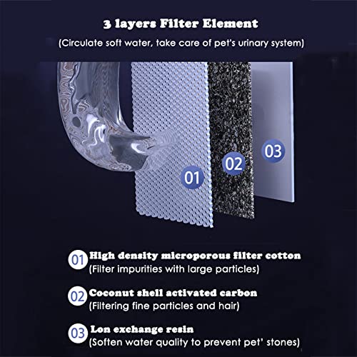 Fuente para agua de gato 2L con doble grifo y bomba silenciosa miniatura 5