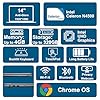 ASUS Chromebook CX14 Lightweight Student Laptop 14" FHD Anti-Glare Intel Celeron N4500 4GB RAM 64GB Storage Type-C Long-Lasting Battery ICP Hub Google AI