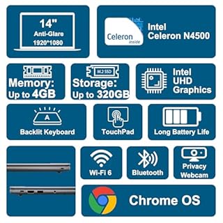 ASUS Chromebook CX14 Lightweight Student Laptop 14" FHD Anti-Glare Intel Celeron N4500 4GB RAM 64GB Storage Type-C Long-Lasting Battery ICP Hub Google AI