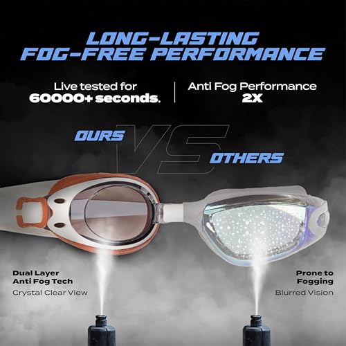 Image of AquaElite High Clarity Swimming Goggles for Men & Women | Lab tested by Experts | Dual Anti Fog Tech with UV Protection 400 | Polycarbonate Lens with Easy adjustment system - Orange & White