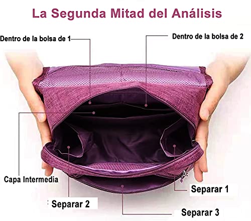 Mejores comprativas On-line Kit baño los preferidos por los clientes. 14 Imagen adicional