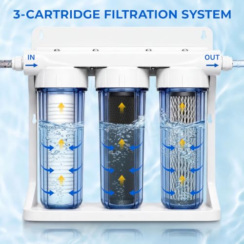 Image of Upgrade RV Replacement Filter Set for ClearSource Ultra 3-Canister System