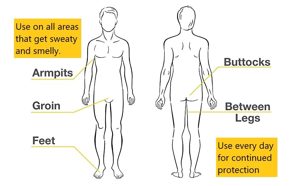 Skin Joy. Natural Deodorant Powder for Feet, Under Arms, Groin, Intimate and Sensitive Areas. For Men and Women. Odour Eliminator for Shoes and Feet. Talcum and Aluminium Free. - Image 7