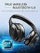 Active Noise Cancelling Headphones Bluetooth 5.0 Wireless Headphone, MEBUYZ Touch Control Quick Charge Over Ear with Mic Hi-Fi Sound 30 Hours Playtime ANC Headset, Soft Protein Earpads with Leather